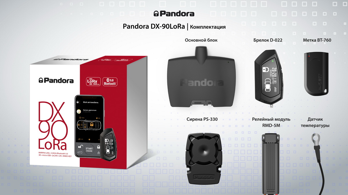 Pandora DX 90 LoRa – технологии LoRa становятся доступнее! – фото 2