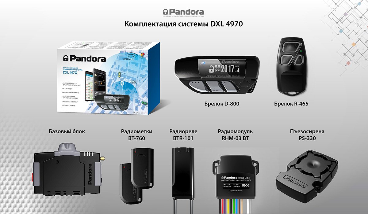 Автомобильная сигнализация Pandora DXL 4970 – фото 3