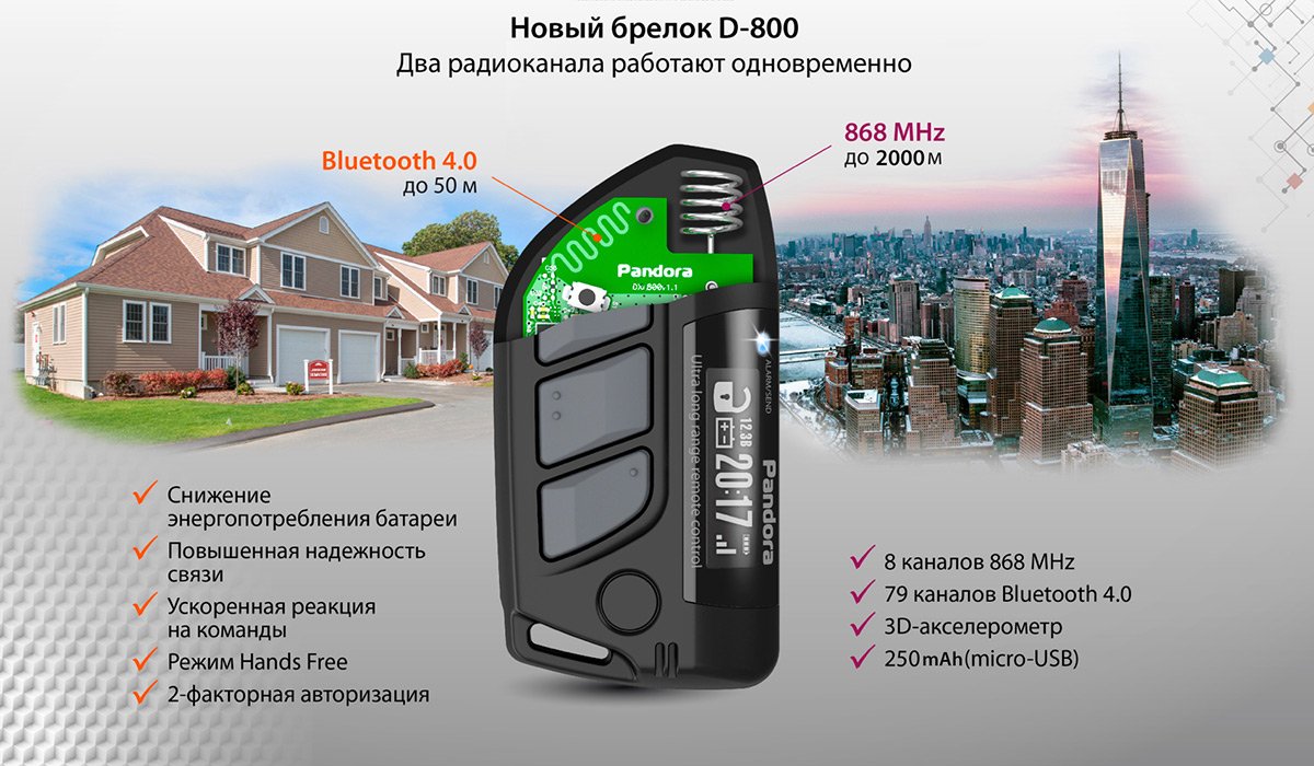 Автомобильная сигнализация Pandora DXL 4970 – фото 5