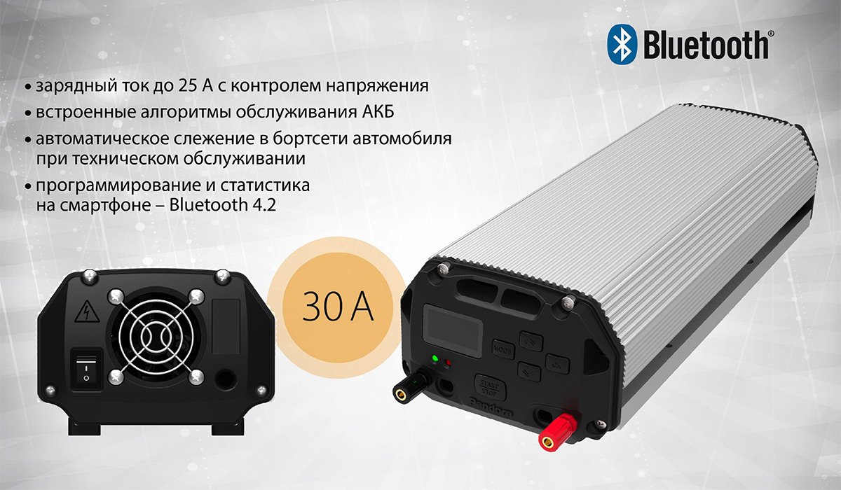 Зарядное устройство Pandora Charger – фото 3