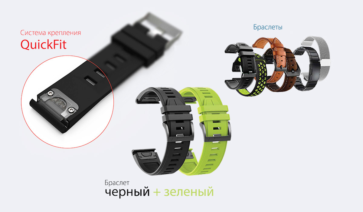 Автомобильные Глонасс-GPS часы Pandora Watch 2 – фото 2