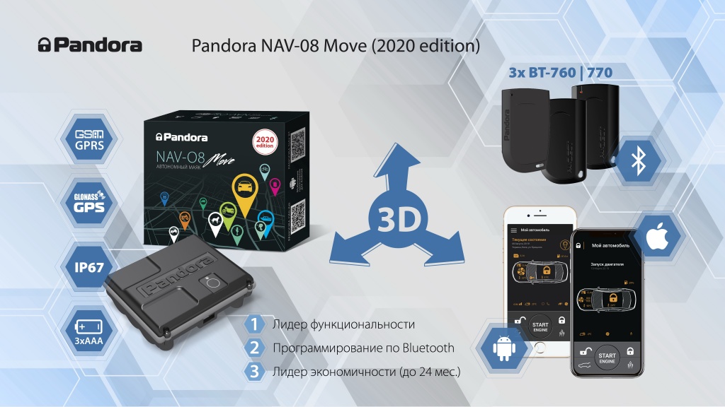 2020_01_15_slaid_NAV_08_move_embedRU.jpg